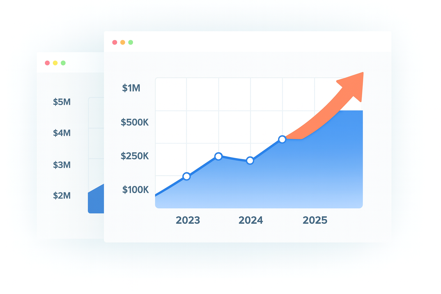 Cloud Based Avada Finance